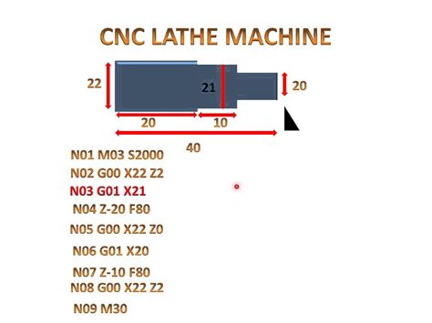 cnc lathe machine programming manual|cnc lathe program example.